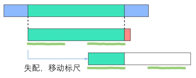kmp1
